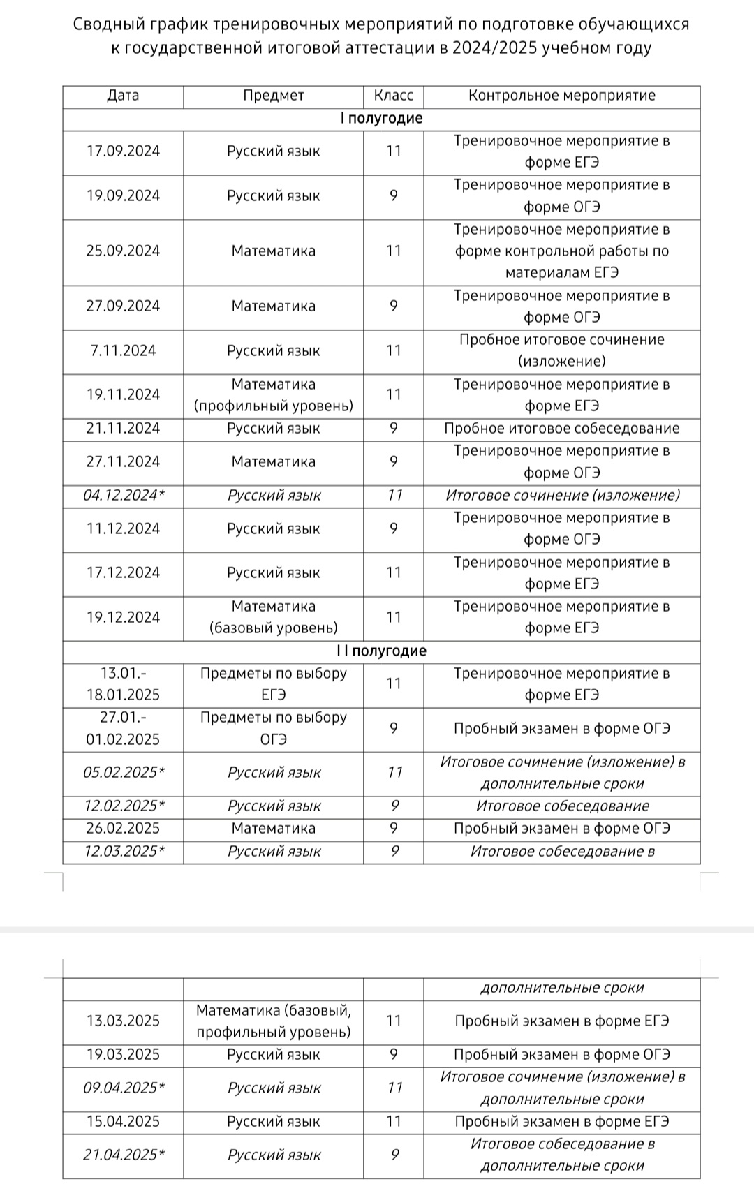 Сводный график тренировочных мероприятий в 2024-2025 году